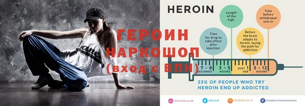 шишки Волосово